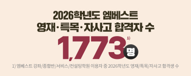 2026 ����Ư���ڻ�� �հݽ���