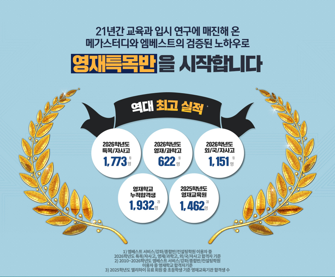 �����б� ���米���� ����Ư���