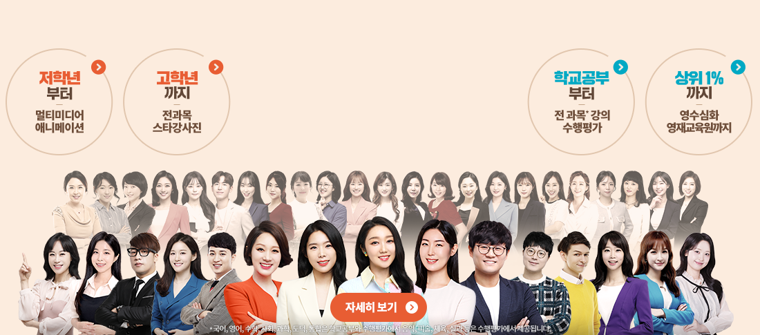 �ʵ� ���� ��Ÿ ������