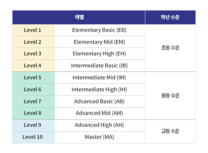 ���� ����