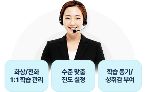 ȭ��/��ȭ 1:1 �н� ����, ���� ���� ���� ����, �н� ����/���밨 �ο�