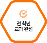 �� �г� ���� �ϼ�