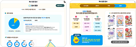 �� ���뵵 ���� ��Ʈ�� ������ ���� �м��� ���Ե� ���� ���� �˻� ����Ʈ �� ���� ������ ��õ�� �ִ� ���� ���� �˻� ��� ȭ��