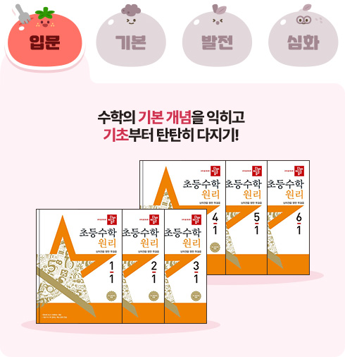 Թ -  ⺻   ʺ źź !