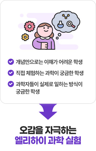 丸δ ذ  л,  üϴ  ñ л, ڵ  ϴ  ñ л =  ڱϴ   