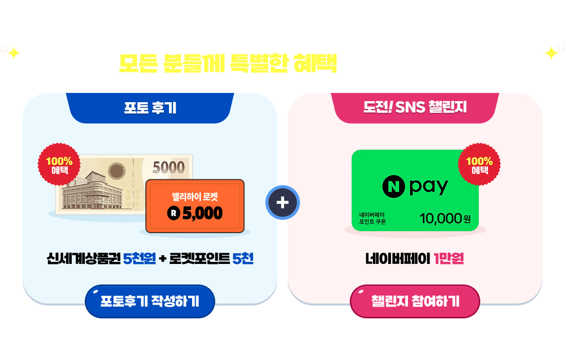 �ı⸸ �ۼ��ص� ������� ��  ��  �� ����!