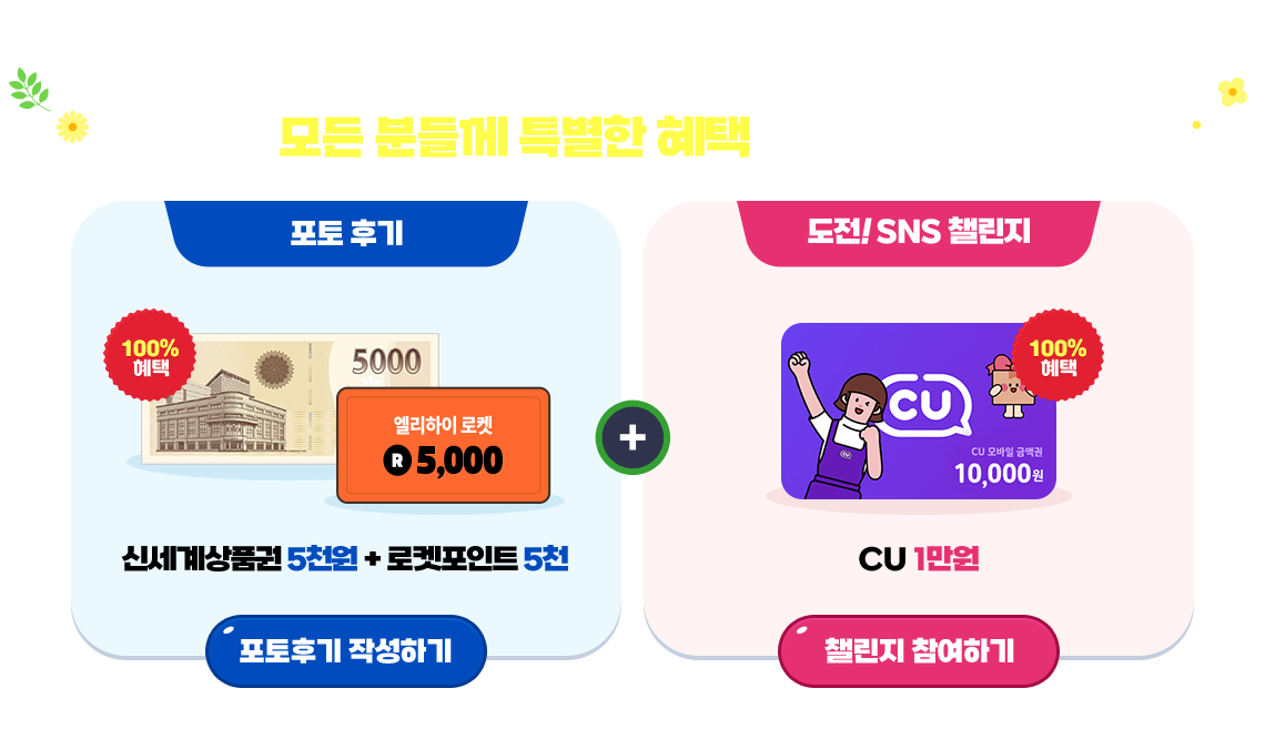 �ı⸸ �ۼ��ص� ������� ��  ��  �� ����!