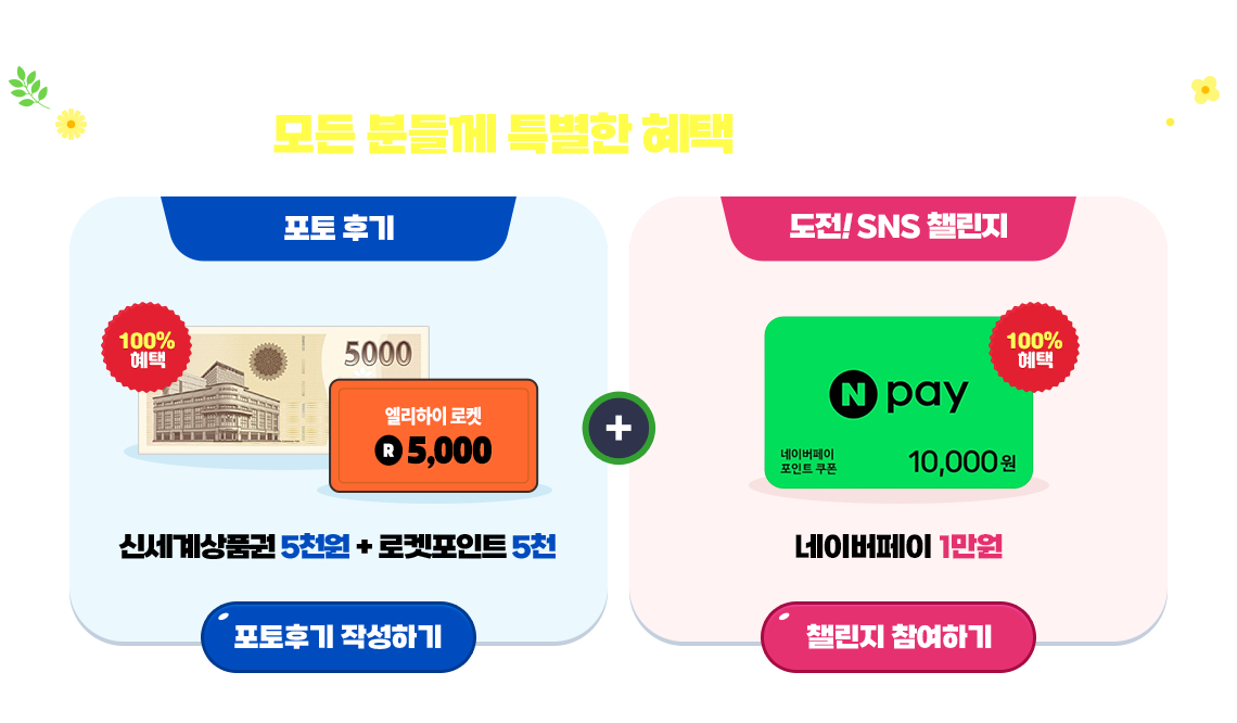 �ı⸸ �ۼ��ص� ������� ��  ��  �� ����!