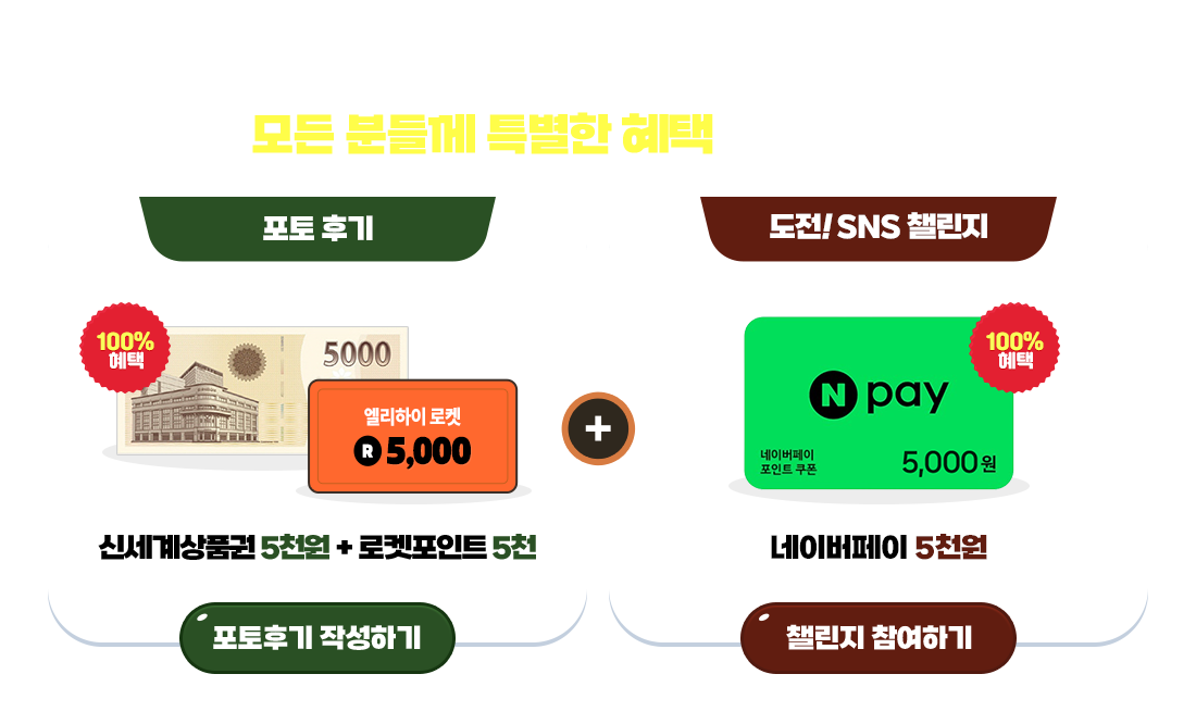 �ı⸸ �ۼ��ص� ������� ��  ��  �� ����!
